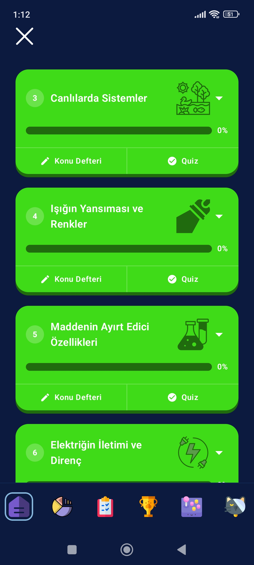 bilkie konu defteri 1